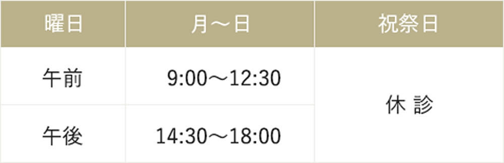 三郷市下彦川戸　マイクロスコープ精密治療対応