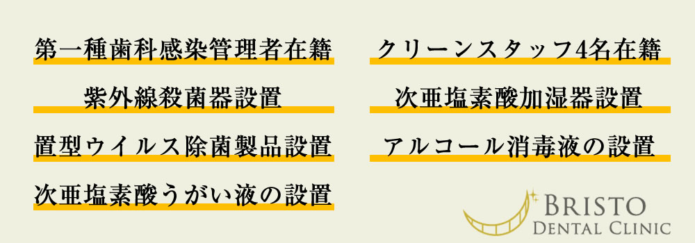 新型コロナウイルス対策